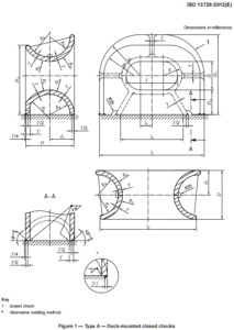 Closed Chocks type A Deck-mounted Closed Chock ISO 13729 Steel Casting for Wire Rope