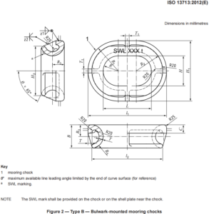 Mooring Chock type B – Bulwark-mounted Mooring Chocks ISO 13713 Steel Casting for Fiber Rope