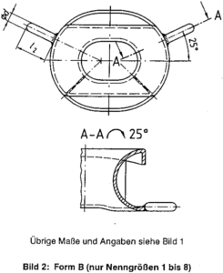 Multi-purpose Chocks DIN 81915 Steel Casting type B – Bulwark-mounted Chock with Horns