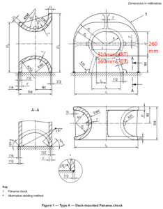 Panama Chocks type A – Deck-mounted Panama Chock ISO 13728 Steel Casting