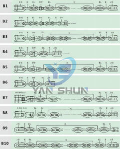 D-type Joining Shackle Connection Ways for Option Yan Shun Marine