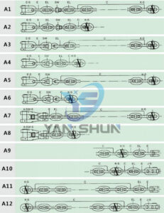 Kenter-type Shackle Connection Ways for Option Yan Shun Marine
